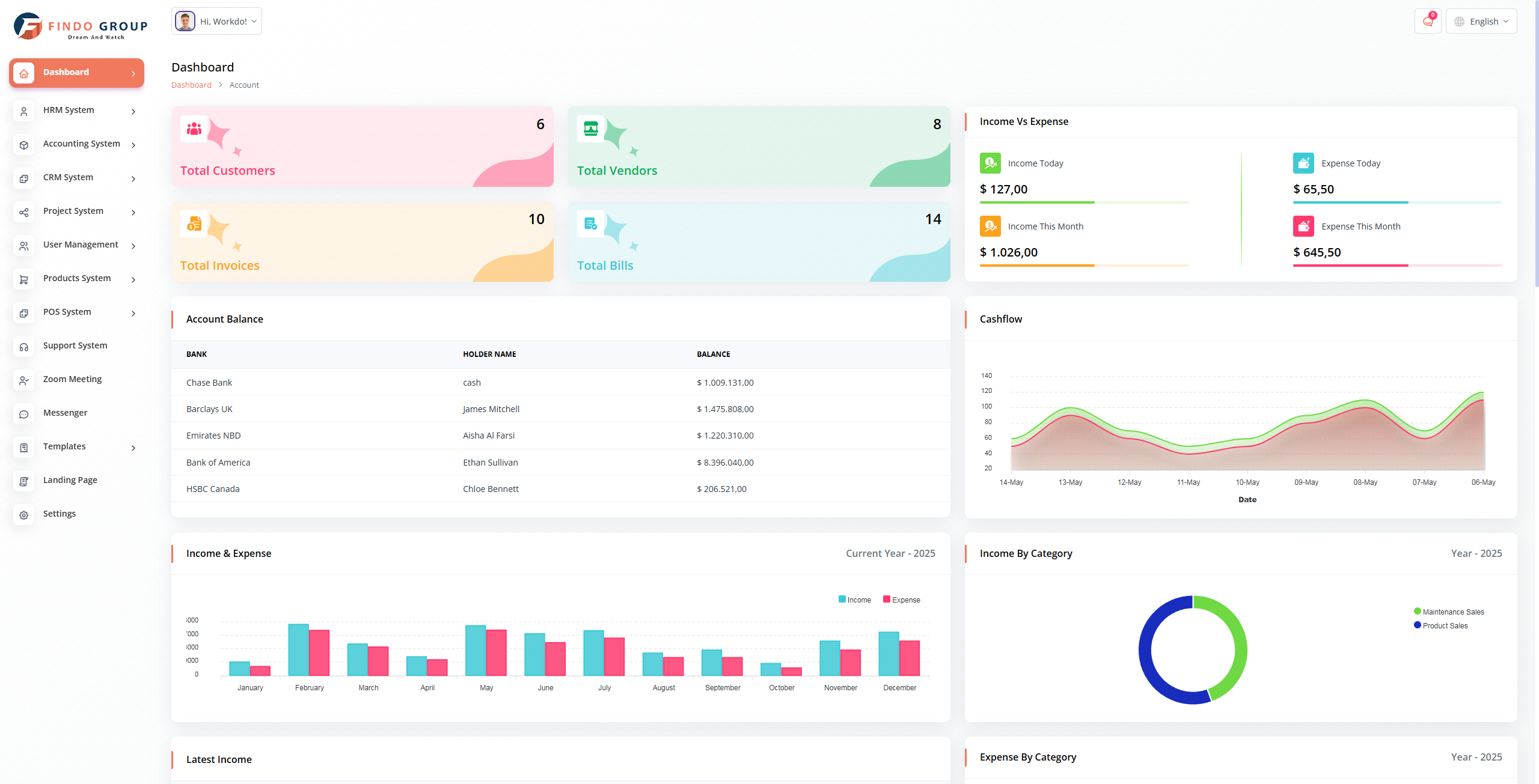 Dashboard Preview